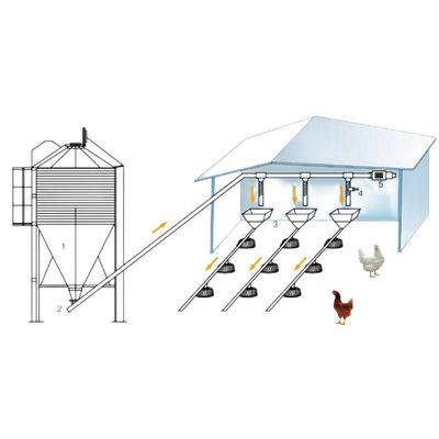 Sistema de alimentación de pezón ajustable para pollos de engorde Tolva galvanizada en caliente
